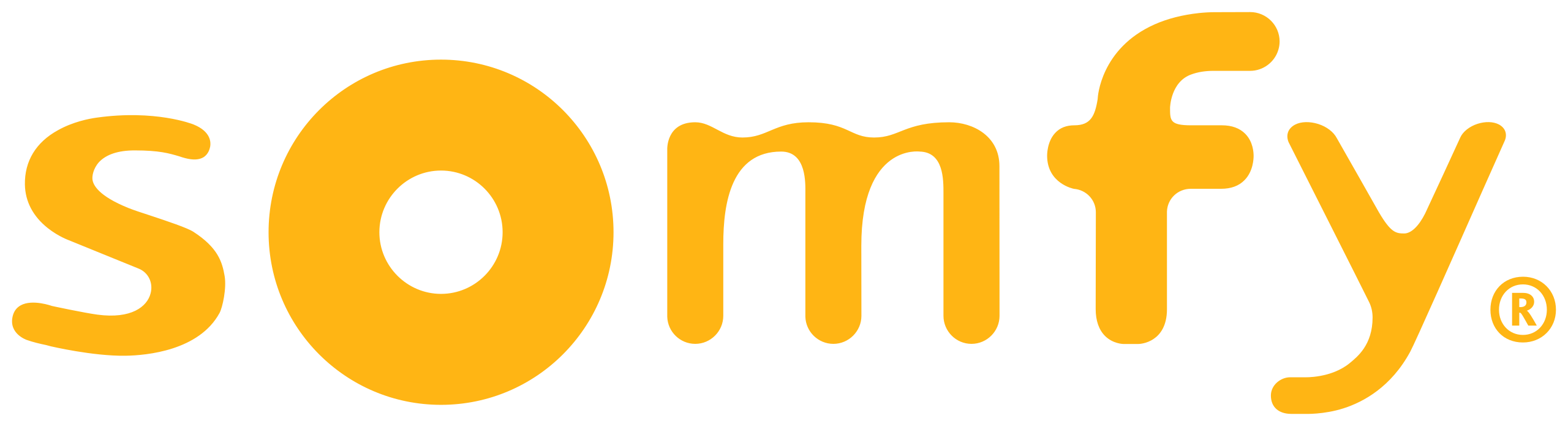 SOMFY-Domotique